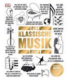 Das Klassische-Musik-Buch - Wichtige Werke einfach erklärt